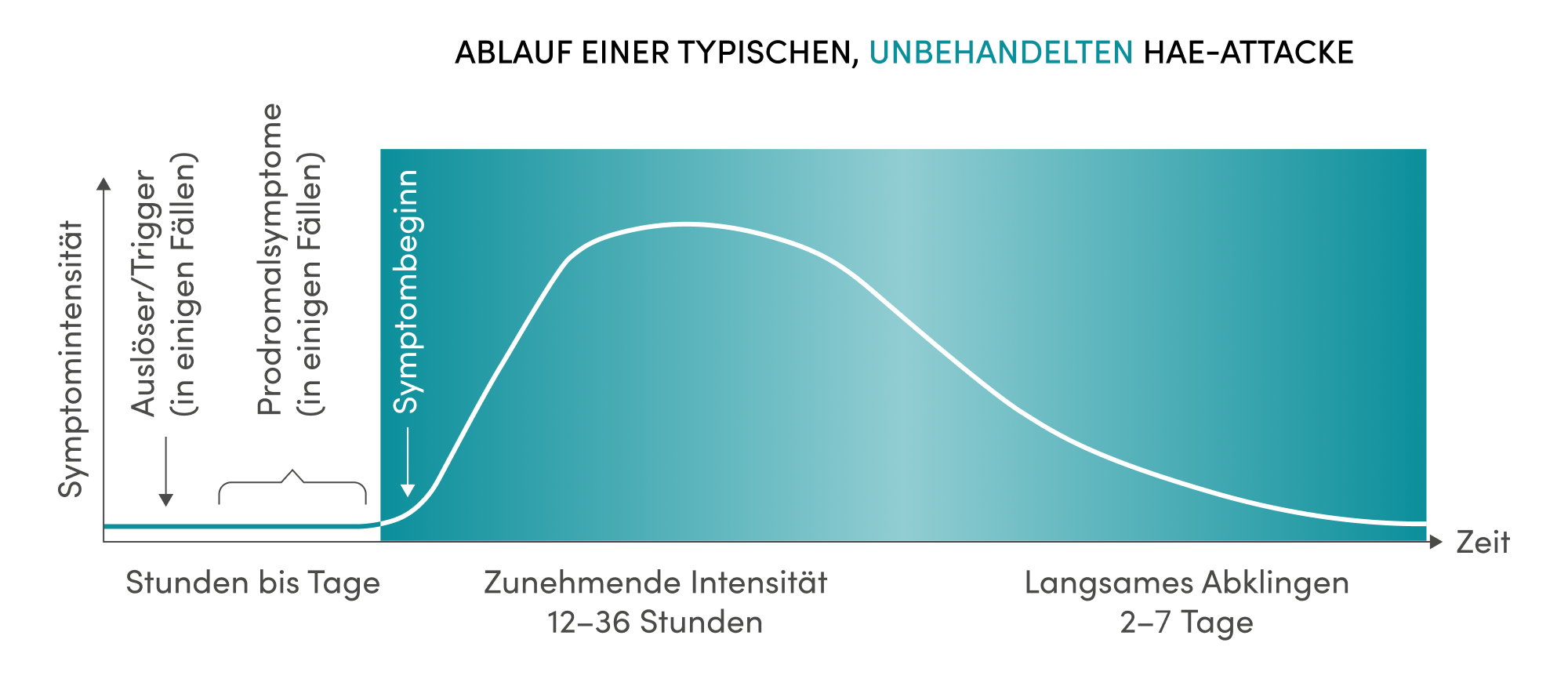 ebene_1_1