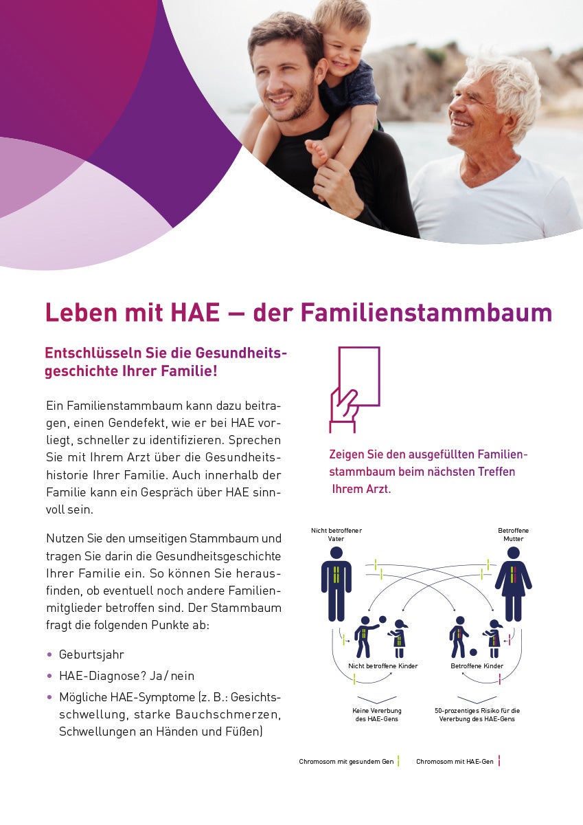  Familienstammbaum
